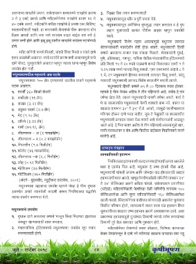 Page 84 Krushibhushan Magazine